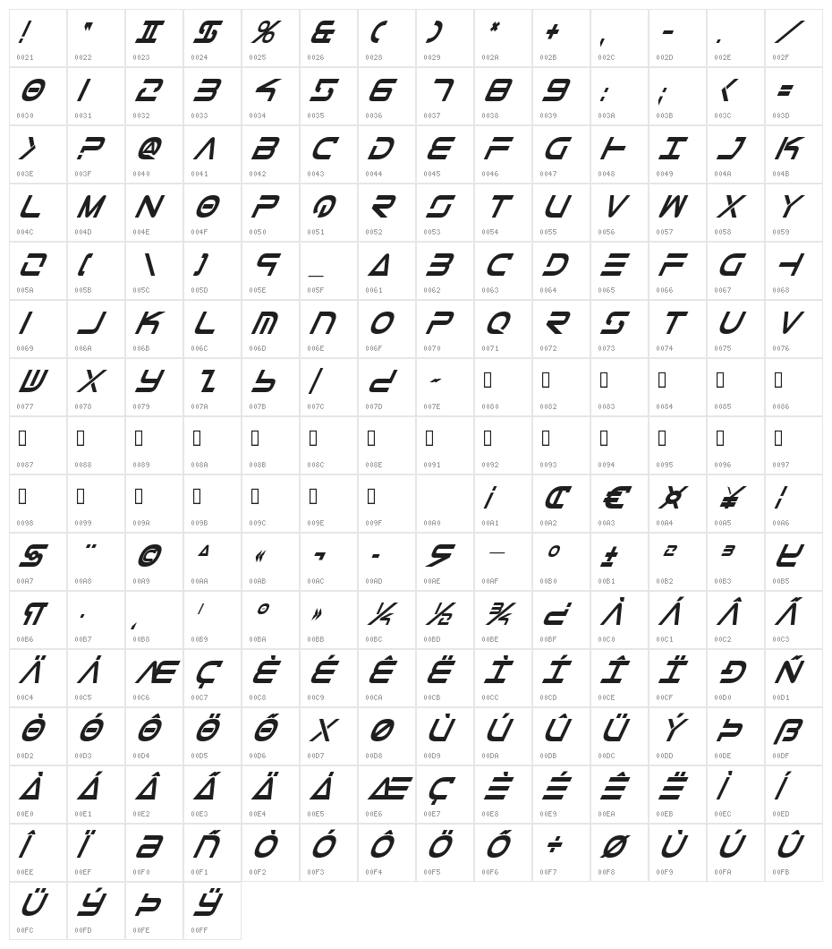 Tele-Marines Cond Bold Italic Character Map
