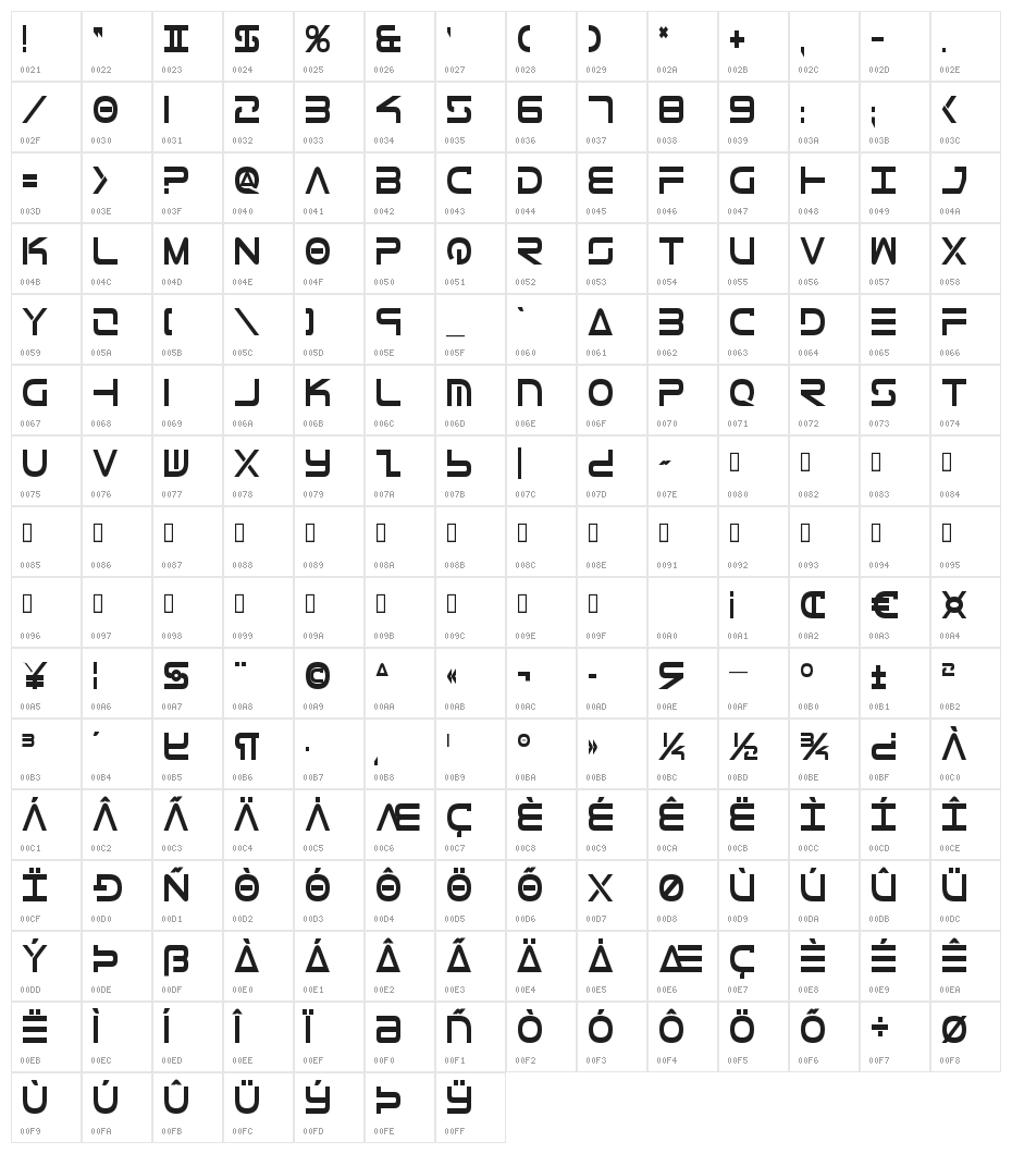 Tele-Marines Condensed Bold Character Map
