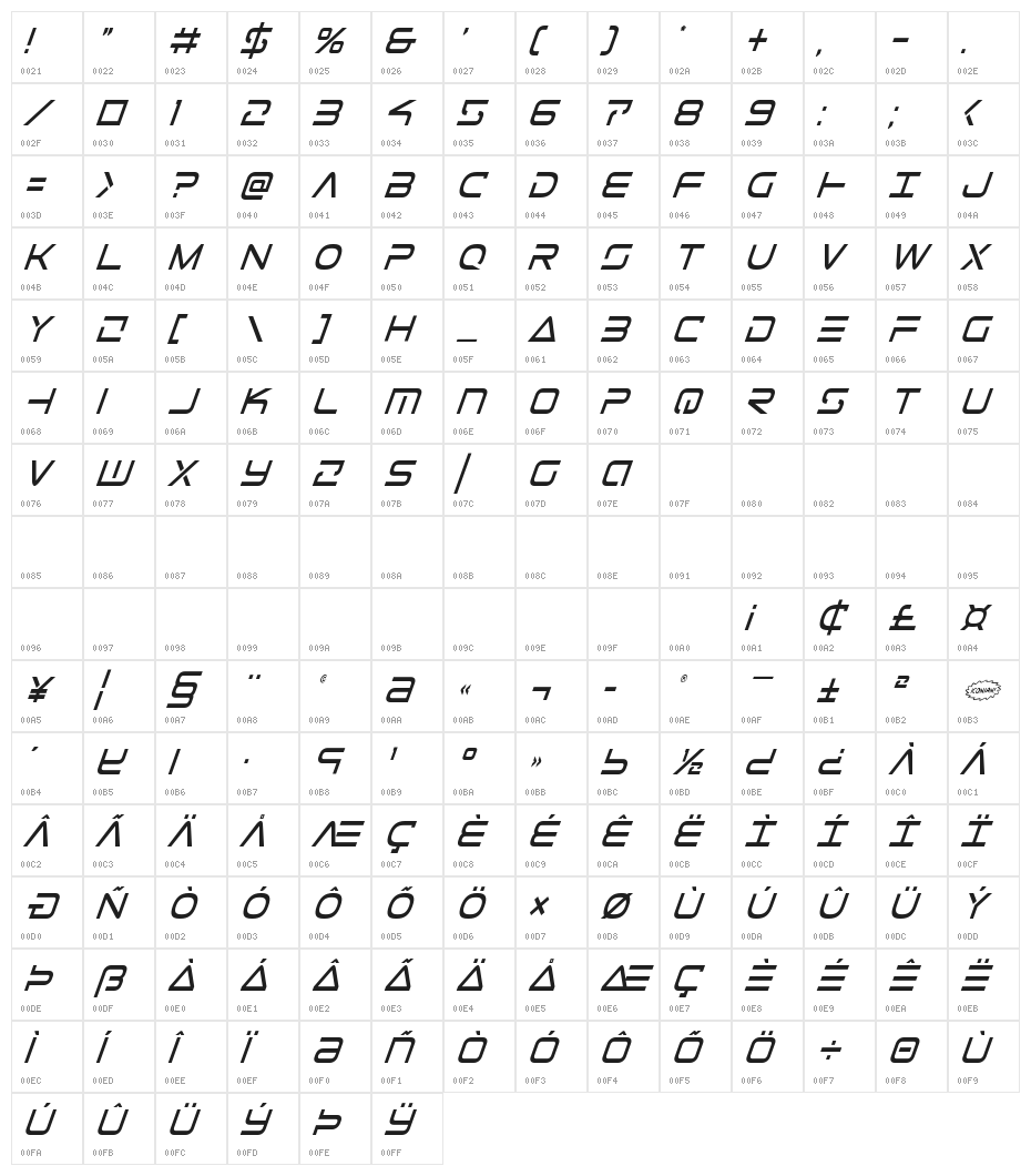 Tele-Marines Condensed Italic Character Map