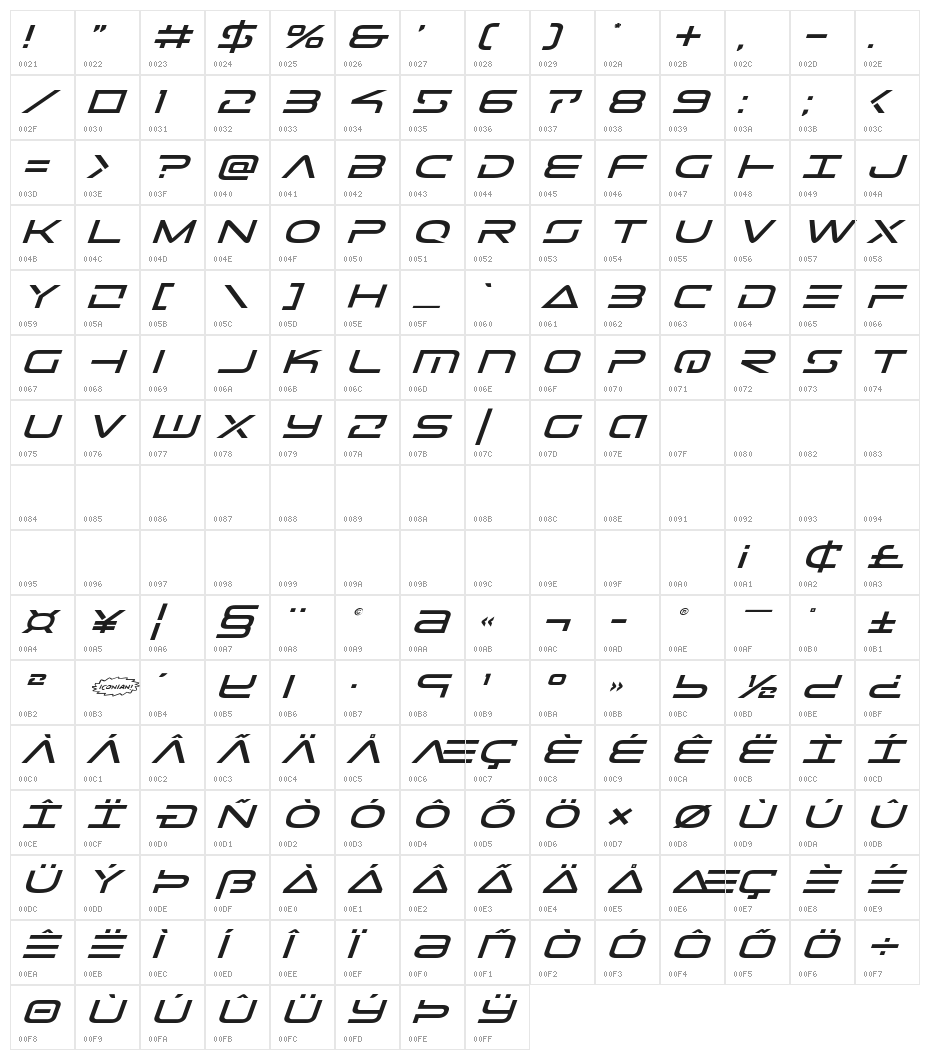 Tele-Marines Expanded Italic Character Map