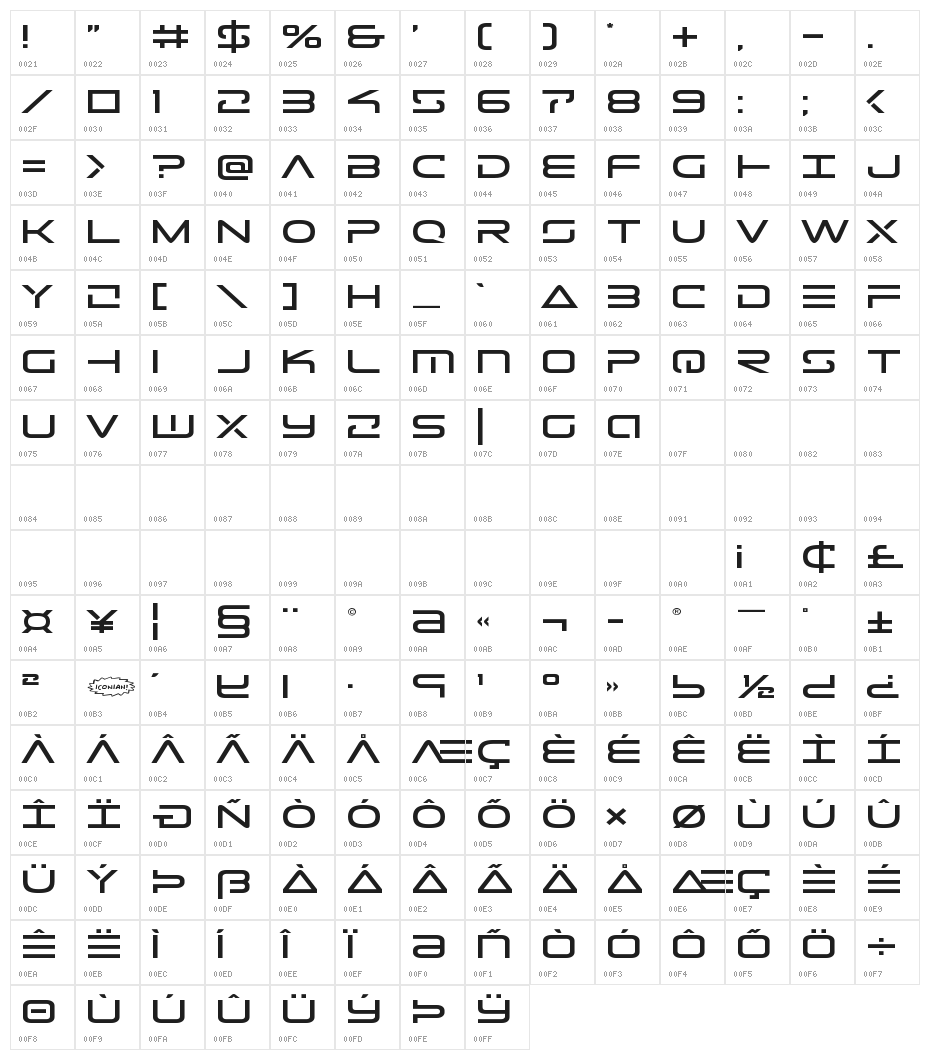 Tele-Marines Expanded Character Map