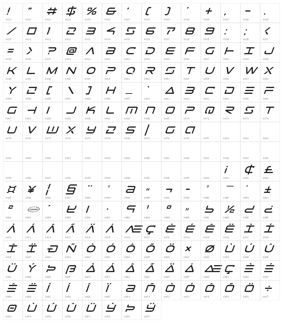 Tele-Marines Italic Character Map