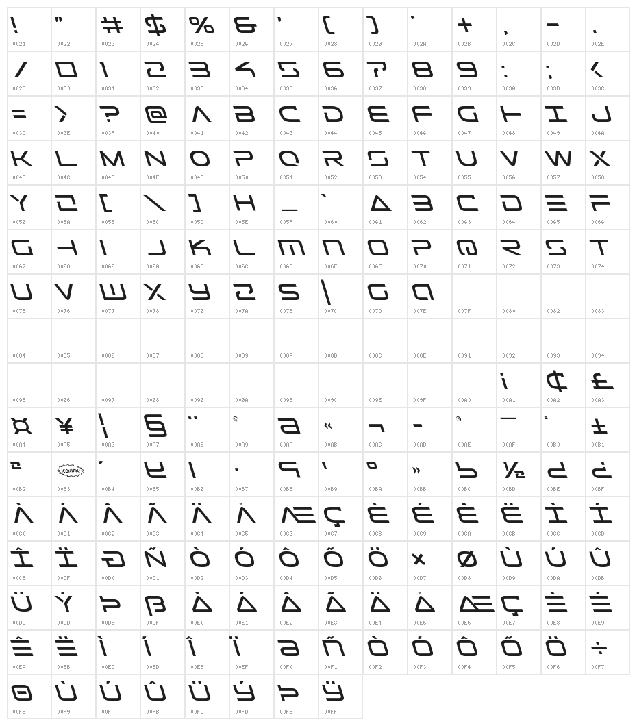 Tele-Marines Leftalic Character Map
