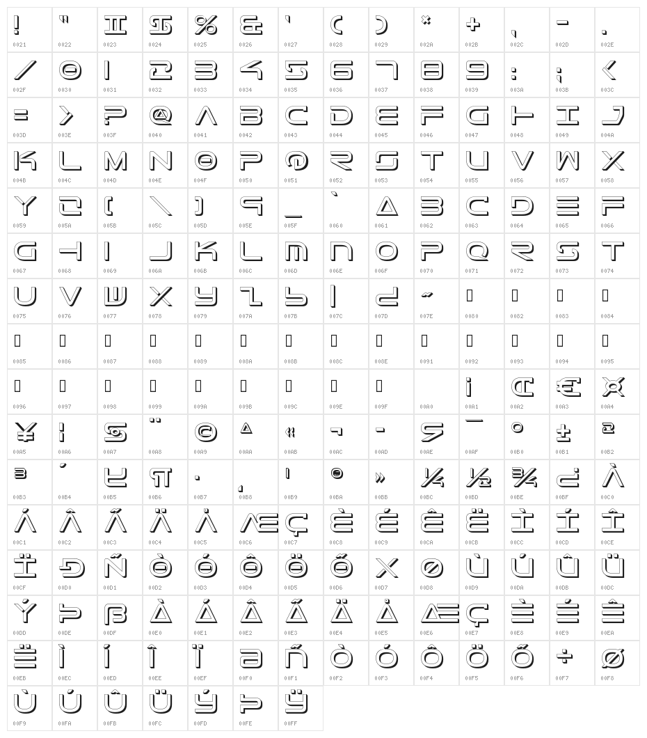 Tele-Marines Shadow Character Map