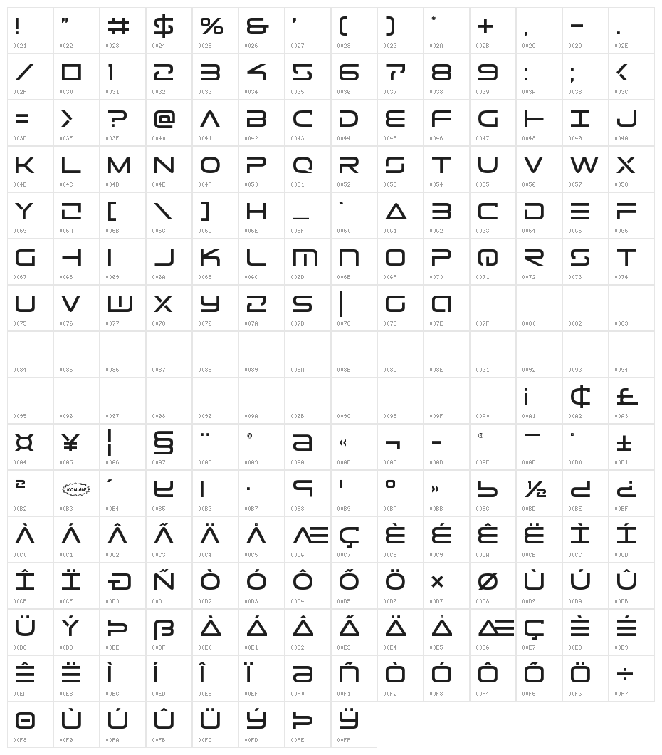 Tele-Marines Character Map