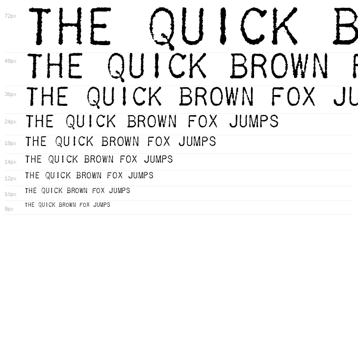 TelegramHPLHS Waterfall