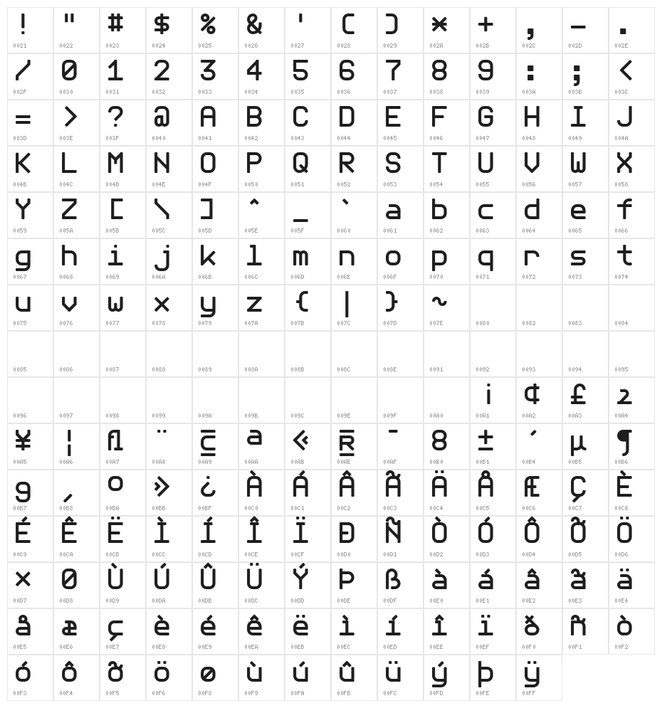 Telegrama Render Character Map