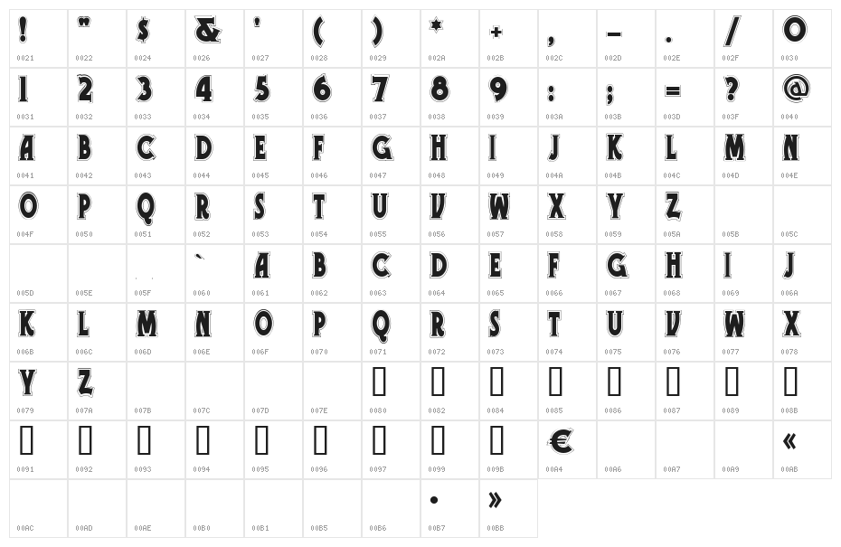 TelegraphLine Character Map