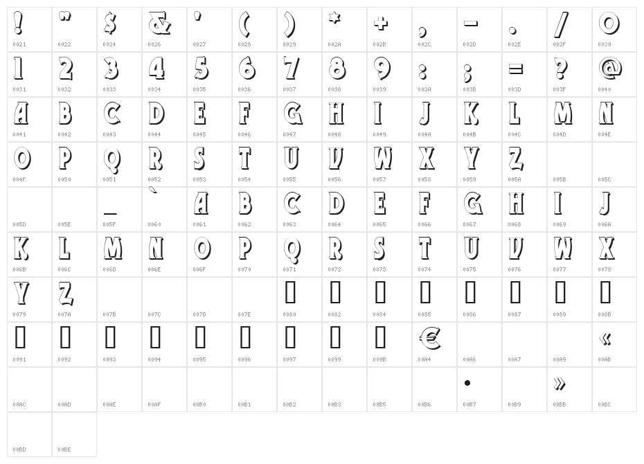 TelegraphShodwn Character Map
