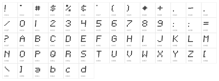 Telegraphic Bold Italic Character Map