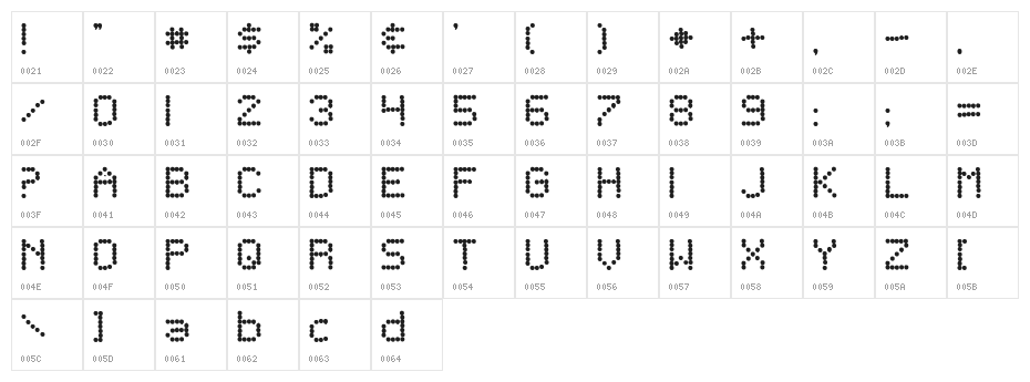 Telegraphic Bold Character Map