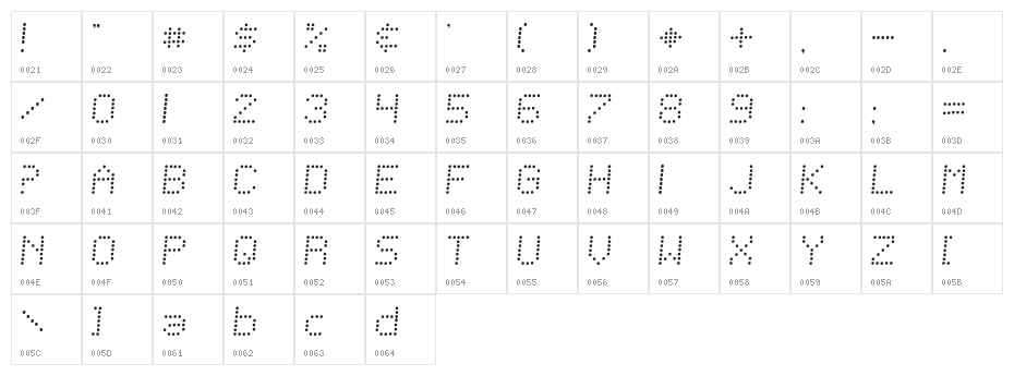 Telegraphic Light Bold Italic Character Map