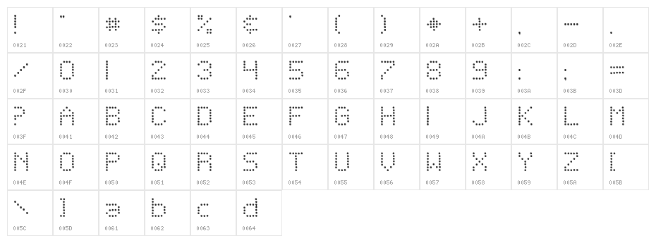 Telegraphic Light Bold Character Map
