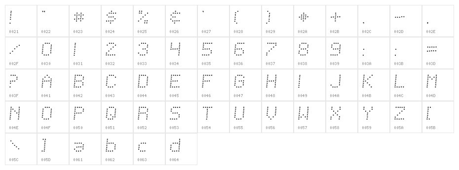 Telegraphic Light Italic Character Map