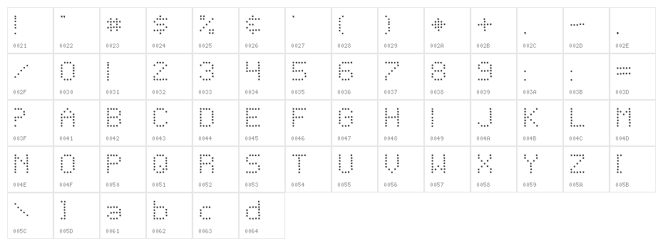 Telegraphic Light Character Map