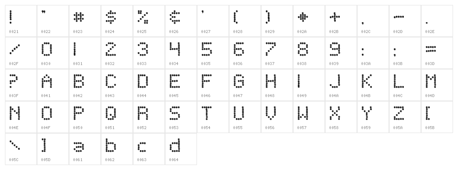 Telegraphic Character Map
