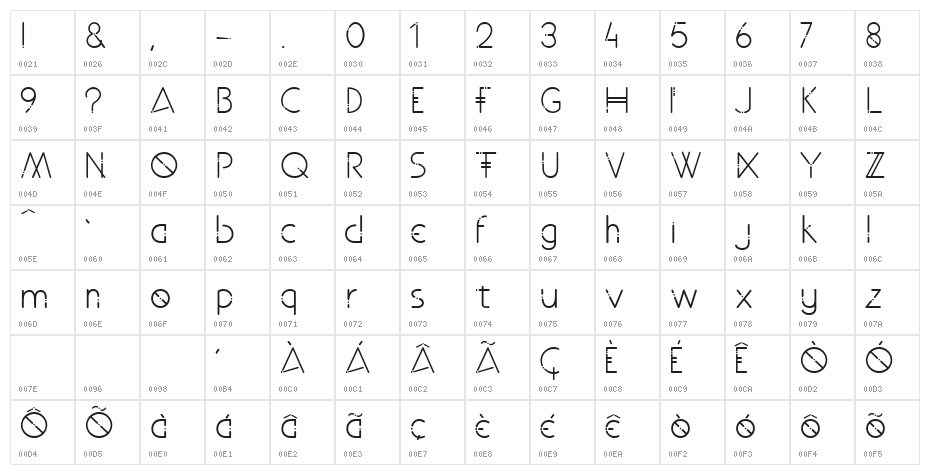 Telekinesis Sans Serif Character Map