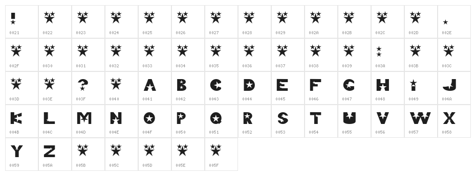 Telemarketing Superstar Character Map