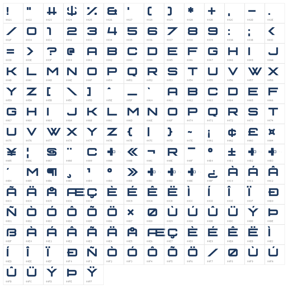 Telematic Character Map