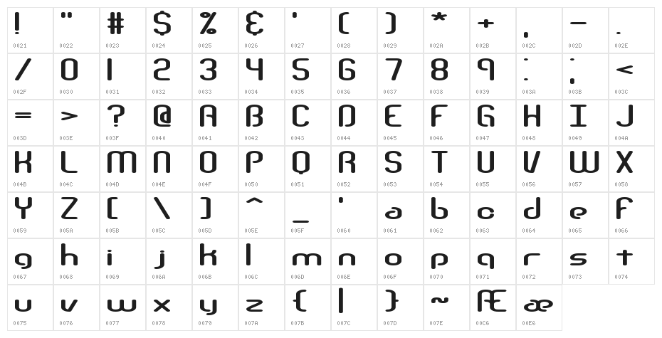 Telephasic BRK Character Map
