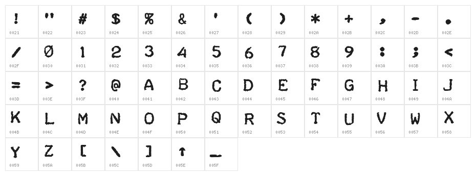Teleprinter Bold Italic Character Map