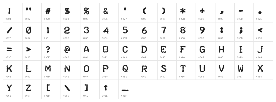 Teleprinter Bold Character Map