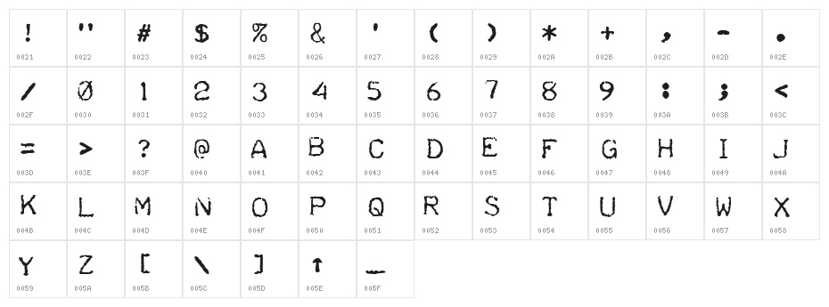 Teleprinter Intalic Character Map
