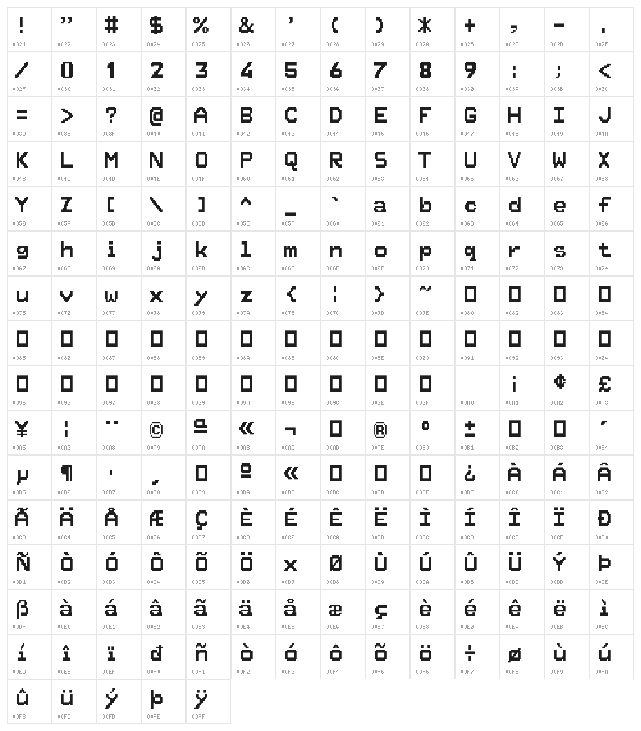 Telespania Regular Character Map