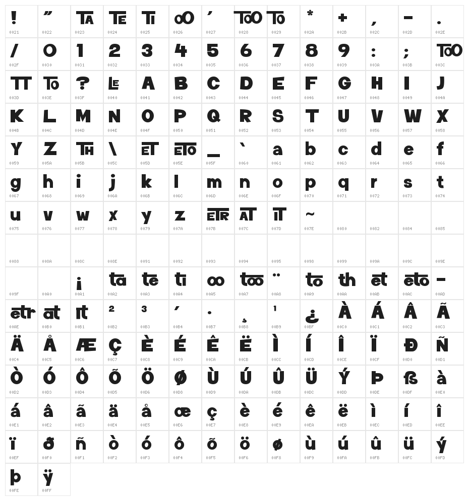 Teletoon Lowercase V2 Character Map
