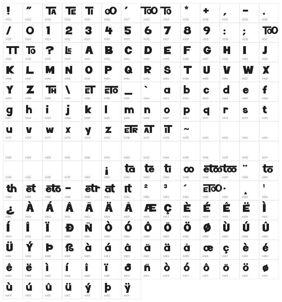 Teletoon Lowercase Character Map