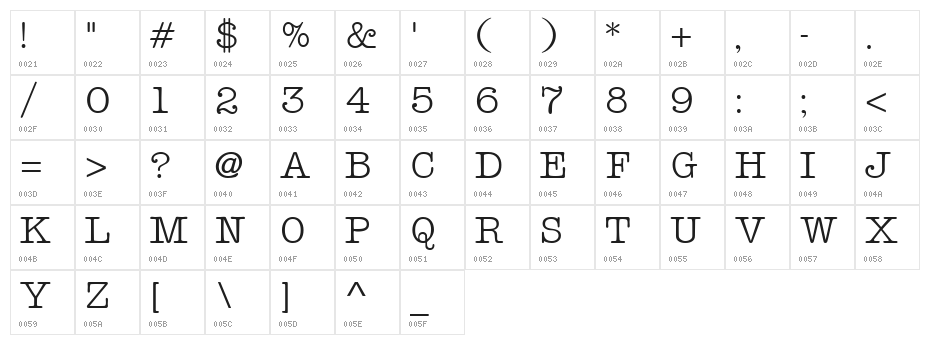 Teletype Regular Character Map