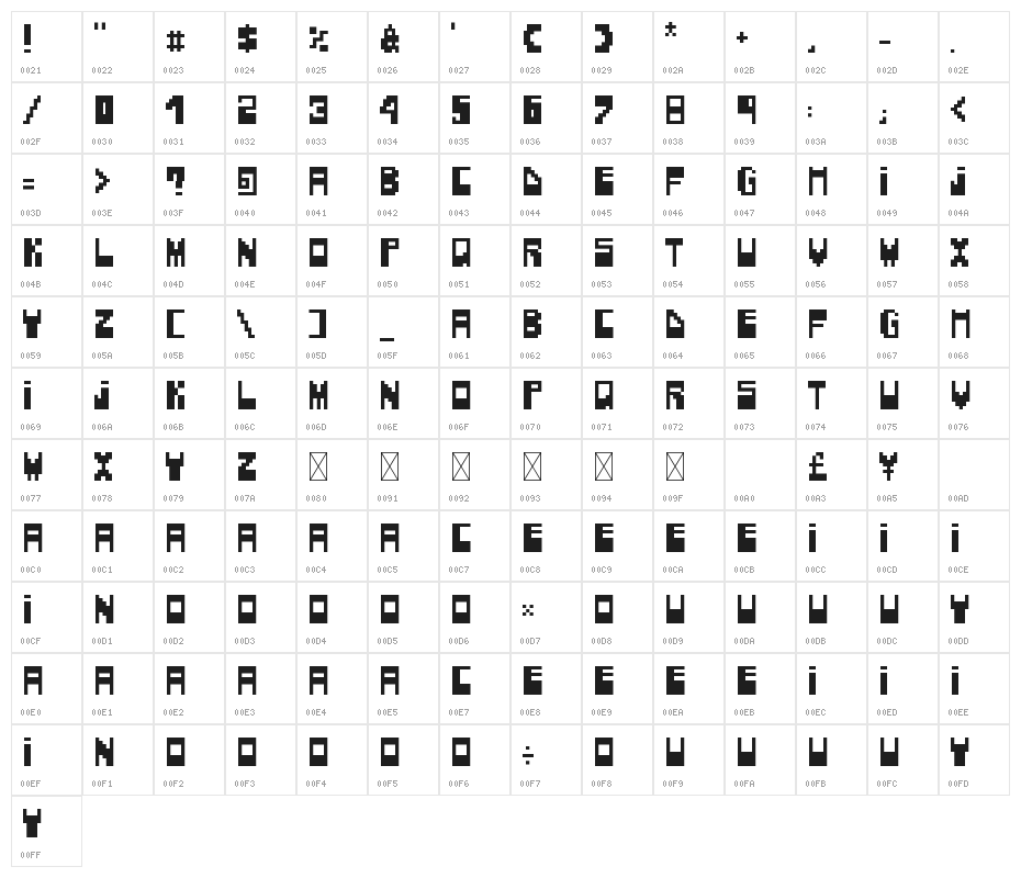 Televideo Character Map
