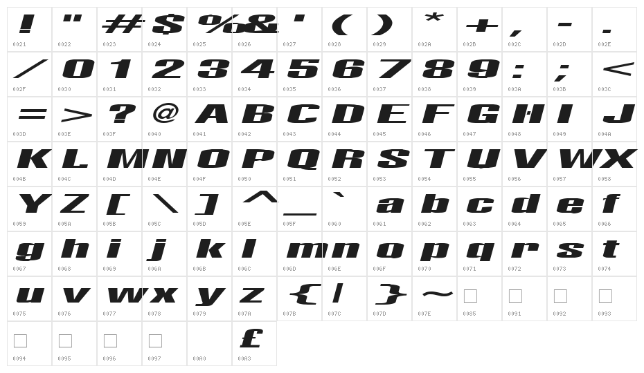 Telford Italic Character Map