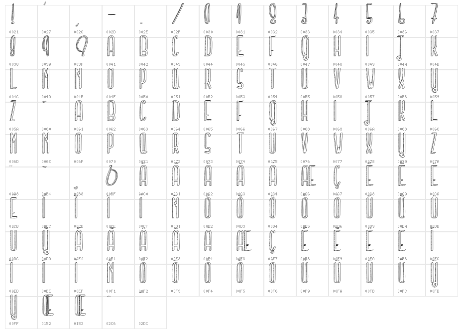 Tell me a secret Character Map