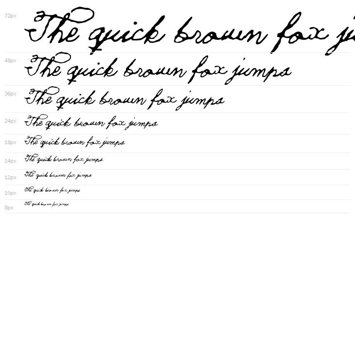 Tell us, Pangaia Waterfall