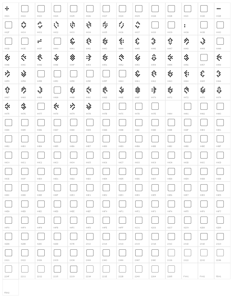 Tellarite Character Map