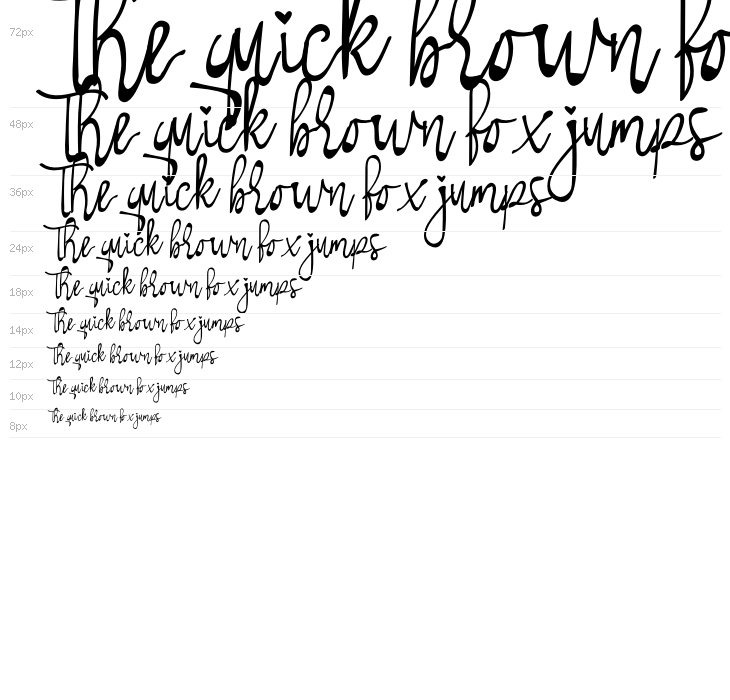 Telletubies Waterfall