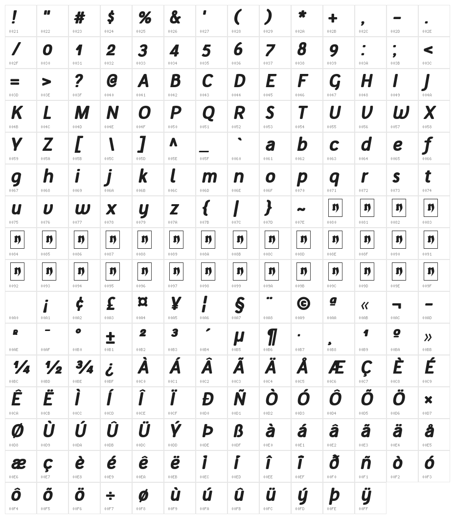 Tellural Alt Bold Italic Bold Italic Character Map