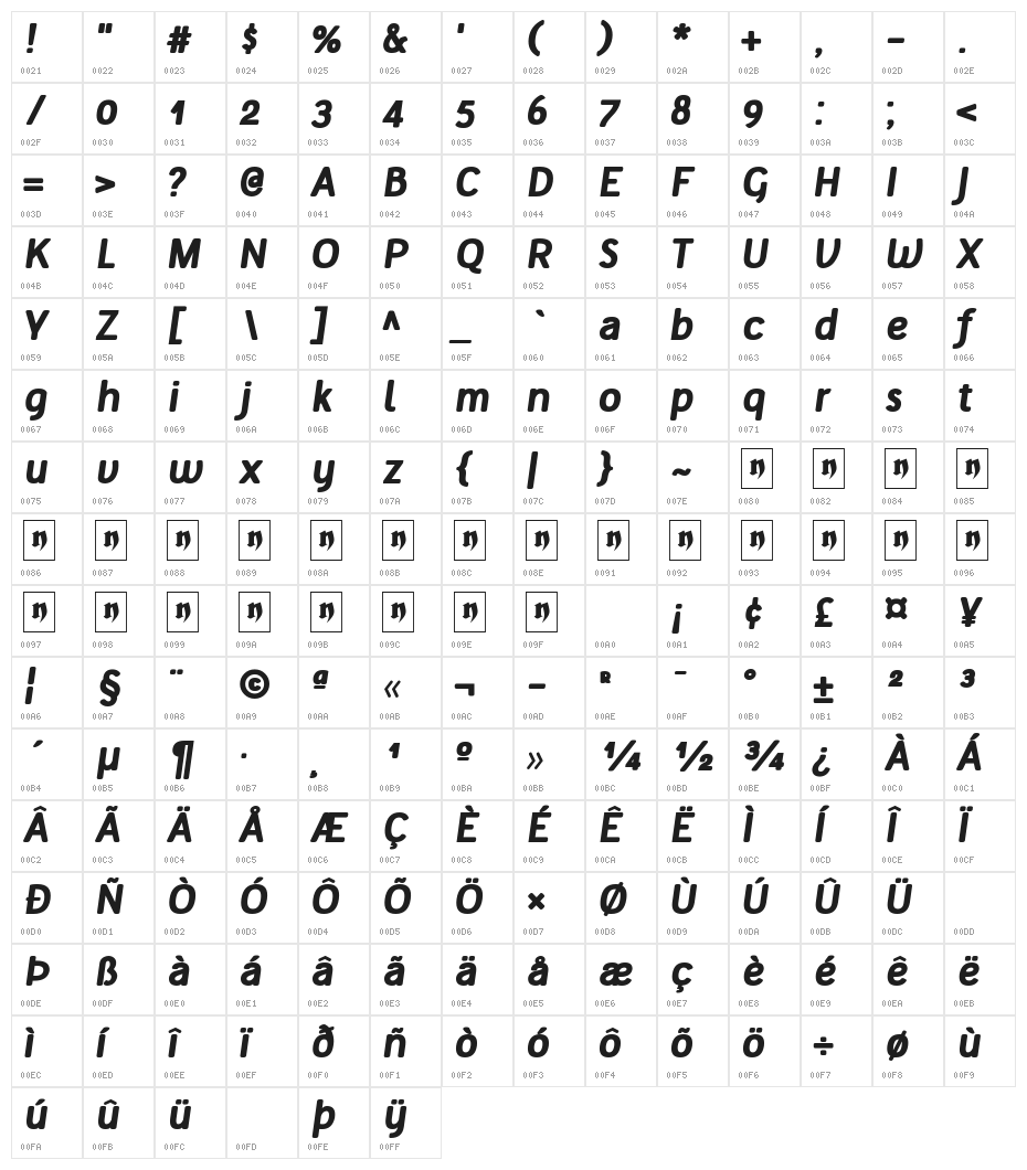 Tellural Alt Bold Italic Character Map