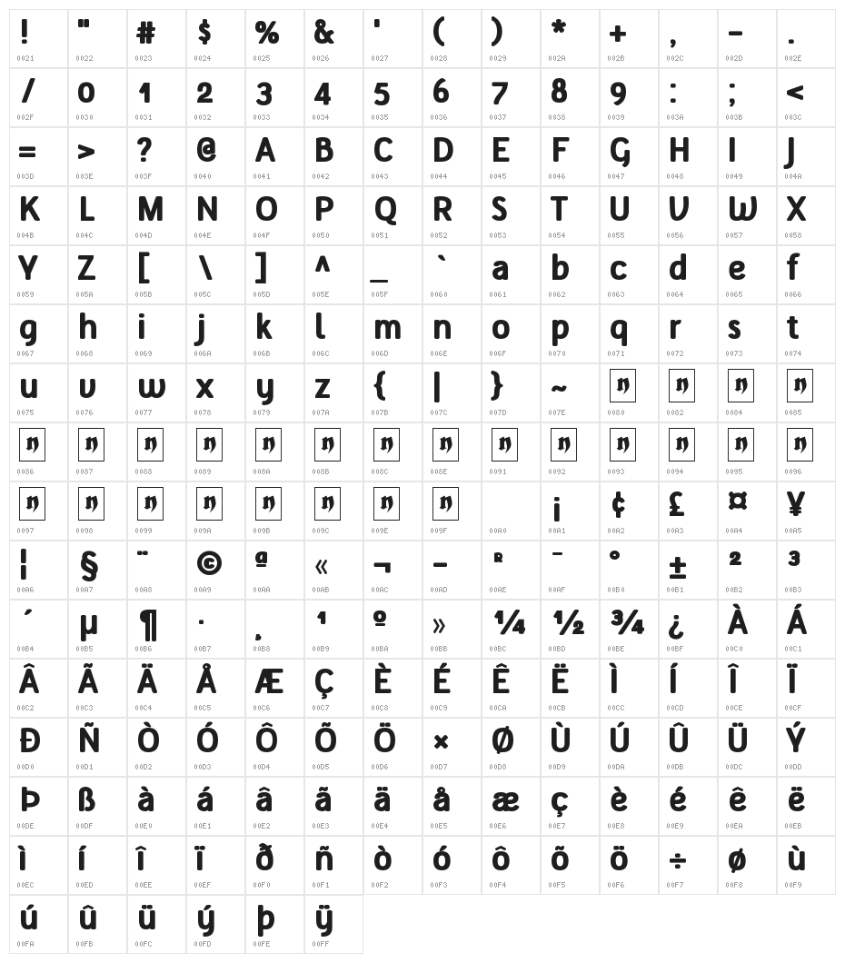 Tellural Alt Bold Character Map