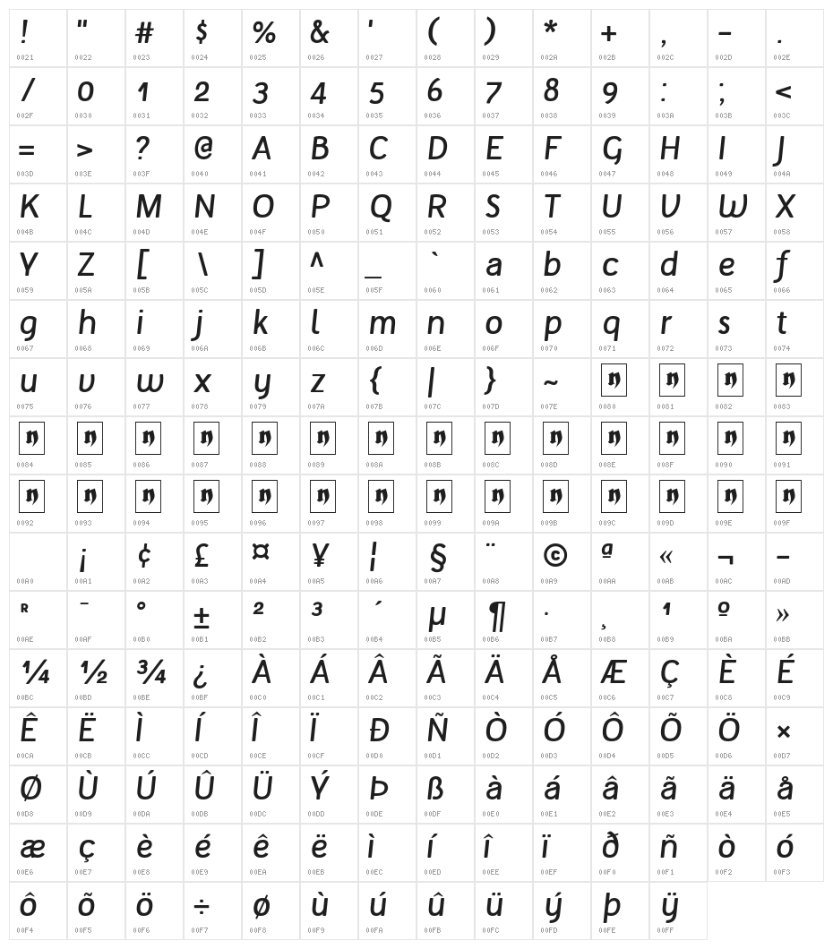 Tellural Alt Italic Italic Character Map