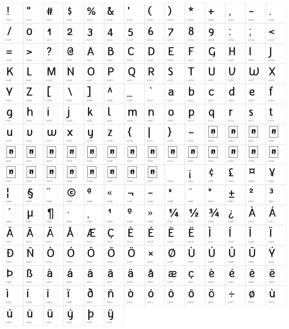 Tellural Alt Character Map