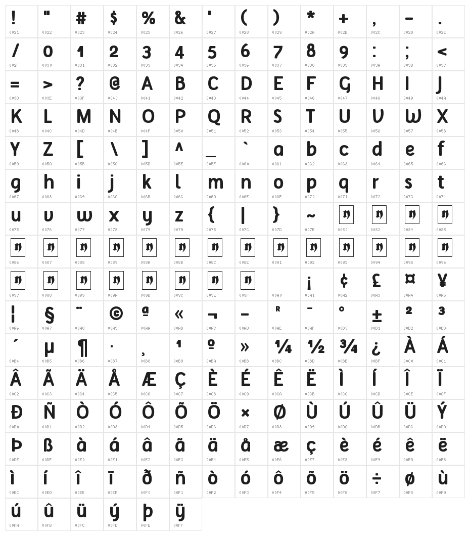 Tellural Bold Character Map