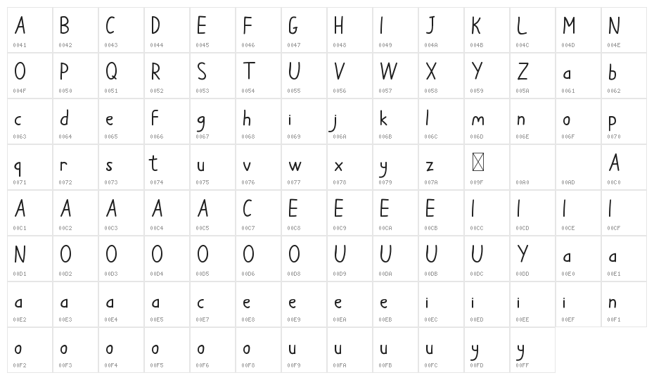 Telly Humble DEMO Sans Character Map