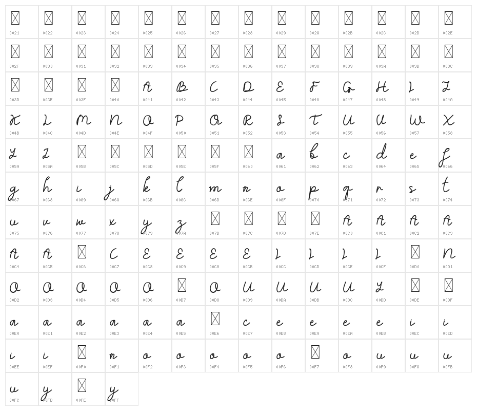 Telly Humble DEMO Character Map