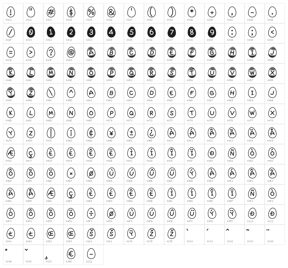 Teloraster-Regular Character Map