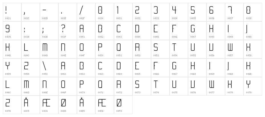 Temanotica Regular Character Map