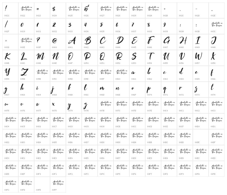 Tempe! Character Map
