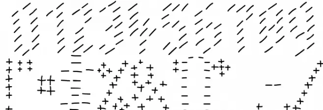Temperature Font Alte caractere