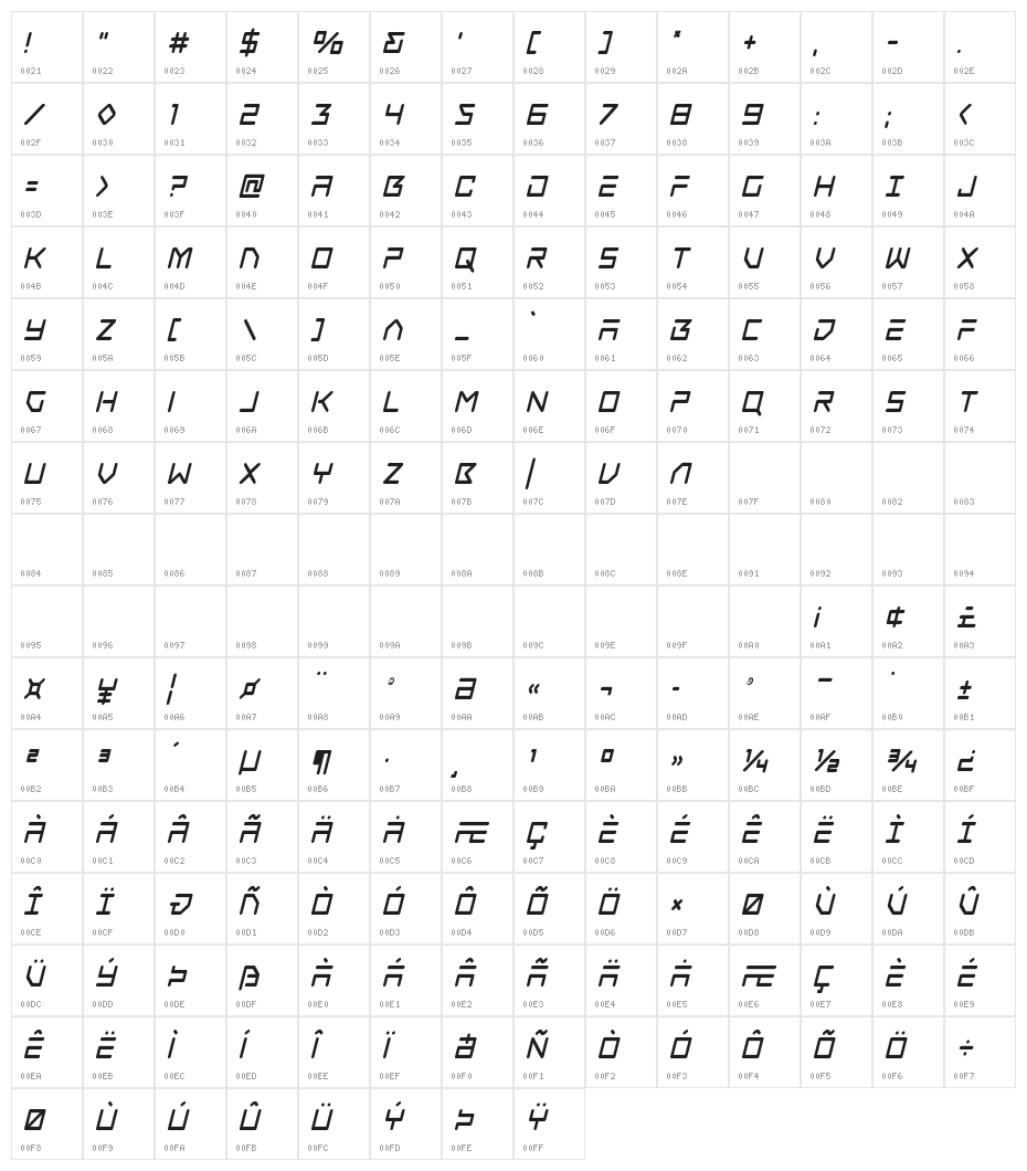 Tempest Apache Condensed Italic Character Map